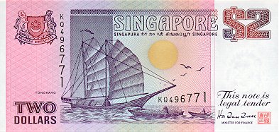 Forex rates singapore dollar to philippine peso